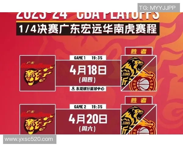 深圳篮球队与广州篮球队实力对比赛后分析与总结