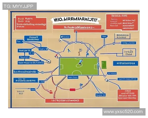 西安足球队战术灵活性分析与未来发展方向探讨