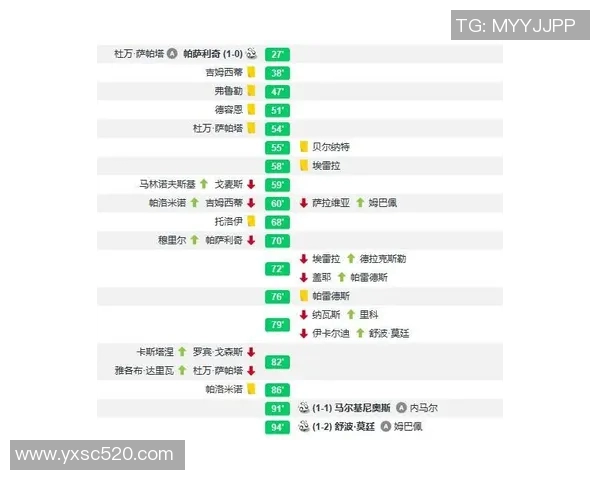 重庆篮球队与南京篮球队赛后战术分析与复盘探讨