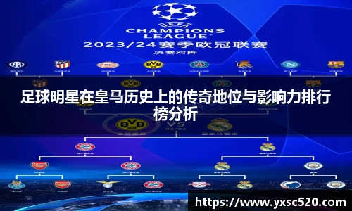 足球明星在皇马历史上的传奇地位与影响力排行榜分析