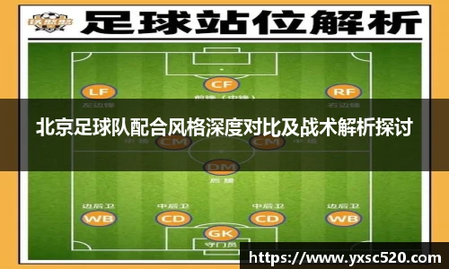 北京足球队配合风格深度对比及战术解析探讨